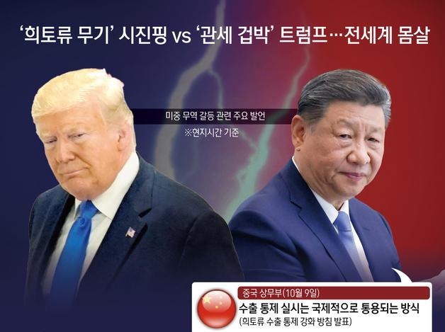 '희토류 무기' 시진핑 vs '관세 겁박' 트럼프…전세계 몸살