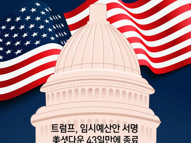 트럼프, 임시예산안 서명…美셧다운 43일만에 종료