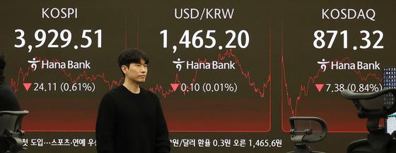 코스피·코스닥, 내림세로 장 마감