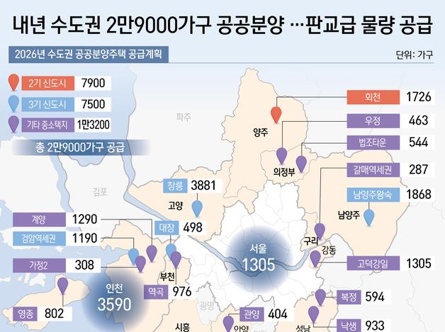 내년 수도권 2만9000가구 공공분양 …판교급 물량 공급