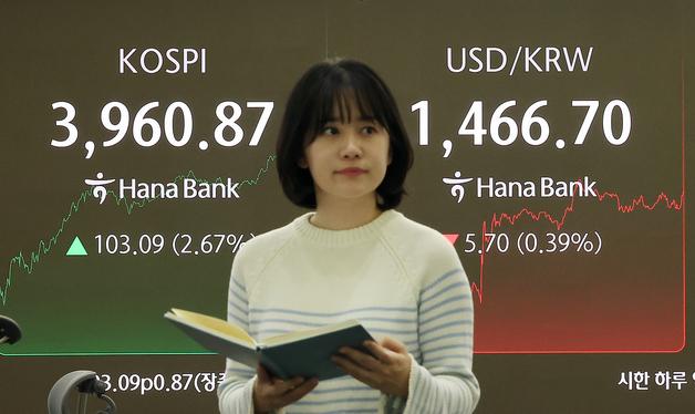 코스피, 되살아난 美 금리 인하 기대에 2%대 상승 환율은 하락