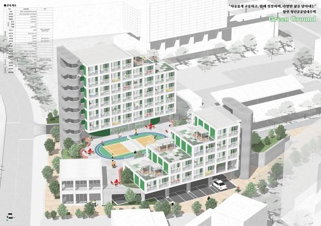 합천군 "주거 복지로 지역 소멸 위기 극복"