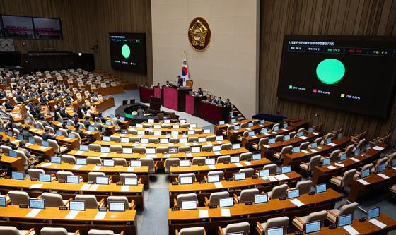 경찰관 직무집행법 일부개정법률안 본회의 통과