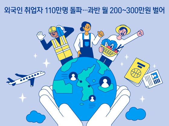 외국인 취업자 110만명 돌파…과반 월 200~300만원 벌어