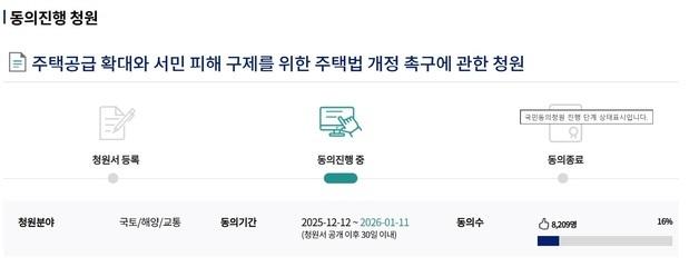 "지주택 비현실적 규제"…토지확보 95%→80% 완화 국회청원