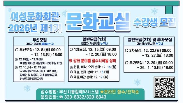 부산 여성문화회관, 8일부터 2026년 제1기 문화교실 수강생 모집 