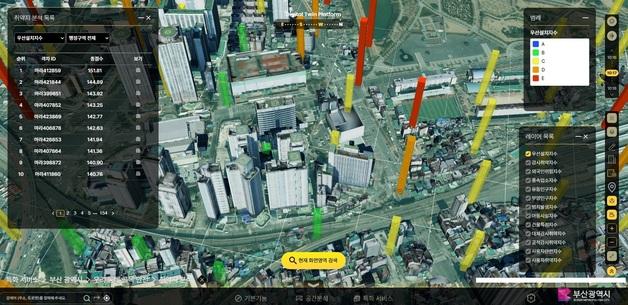 부산진구 "디지털 트윈 기술로 CCTV 설치 대상지 우선순위 선정"