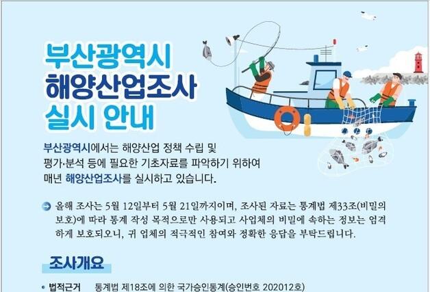 부산시, 부산해양산업조사…사업체 3만곳 대상