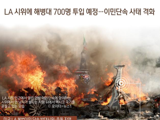 LA 시위에 해병대 700명 투입 예정…이민단속 사태 격화