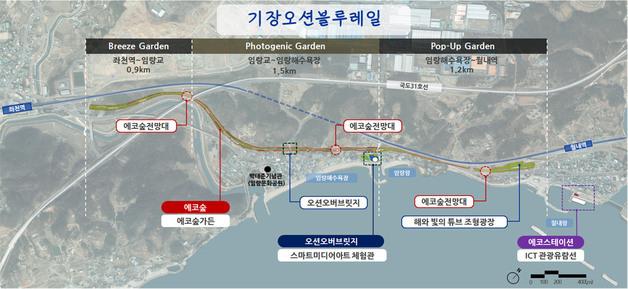 울산 장생포항~부산 기장 오가는 관광유람선 뜬다