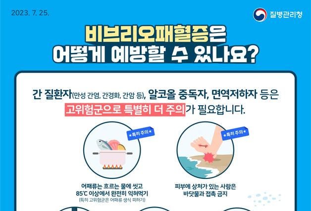 진주시, 비브리오패혈증 사망자 발생에 주의 당부