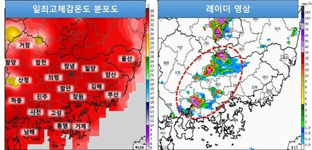 진주 호우주의보 발효…경남 전역 폭염주의보