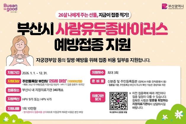 부산시, 자궁경부암 백신 접종비 최대 30만원 지원