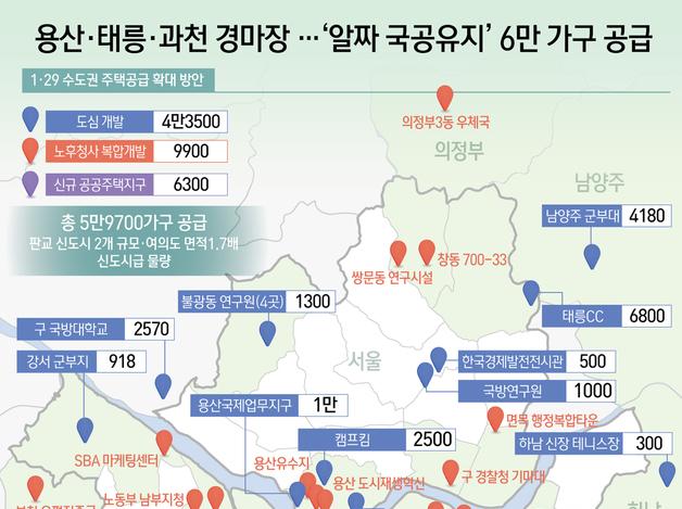용산·태릉·과천 경마장 …'알짜 국공유지' 6만 가구 공급