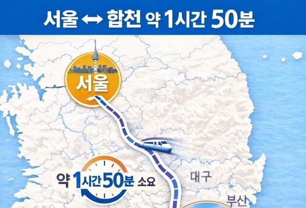 합천군, 광역 교통망 확충으로 지역 성장판 연다