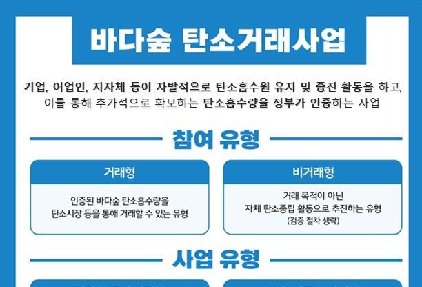 수산자원공단 '바다숲 탄소거래 시범사업' 추진