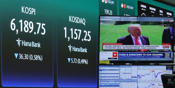 코스피, 상승 출발 후 약보합…코스닥도 하락