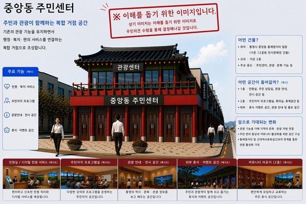 통영 중앙동 주민센터 청사 이전 추진…통합 이후 28년만