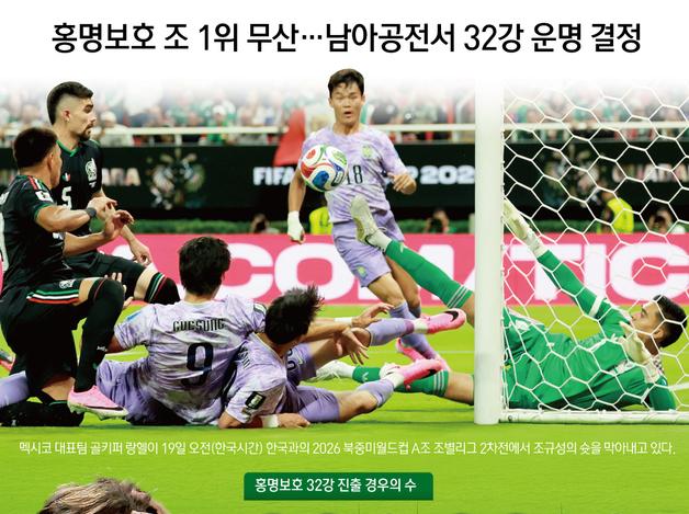 홍명보호 조 1위 무산…남아공전서 32강 운명 결정