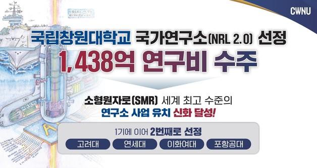 창원대, SMR 육성 국가연구소 선정…10년간 1438억 지원