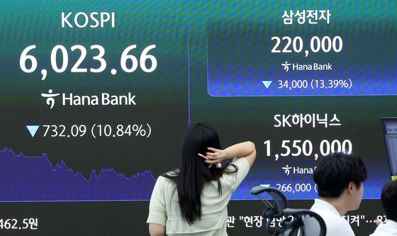 개미들 뒷목 잡게 만드는 코스피
