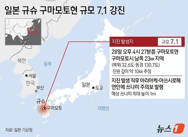 남해해경, 일본 강진 관련 선박 주의 당부…"피해 아직은 없어"