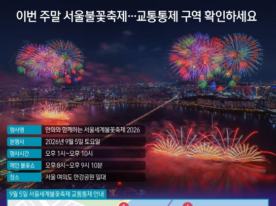 이번 주말 서울불꽃축제…교통통제 구역 확인하세요