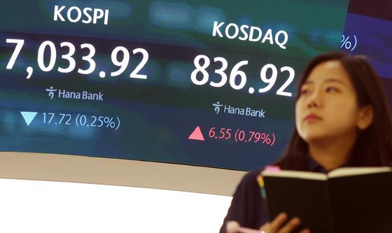 코스피, 7033.92로 하락 마감