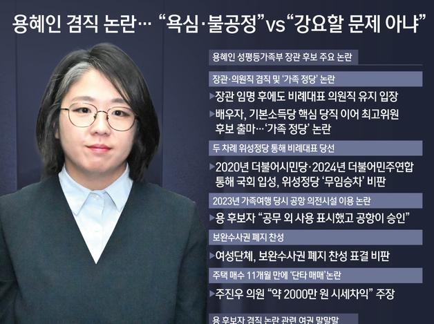 용혜인 겸직 논란… "욕심·불공정"vs"강요할 문제 아냐"