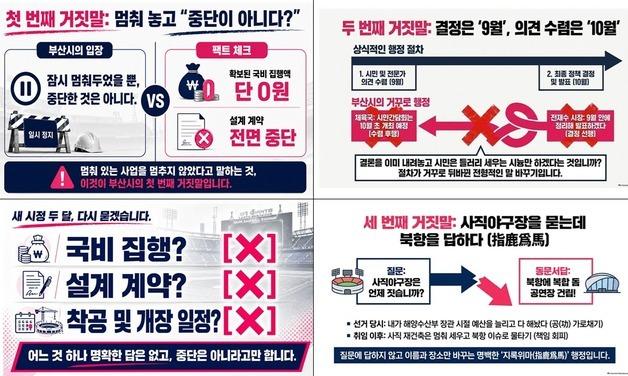 이열 부산시의원, 사직야구장 재건축 추진 로드맵 공개 촉구