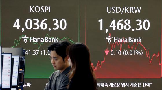 4000선 회복 마감한 코스피